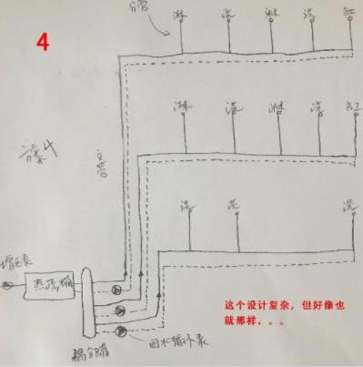 5張三層別墅做回水走法圖，你覺得哪種走法更適合？